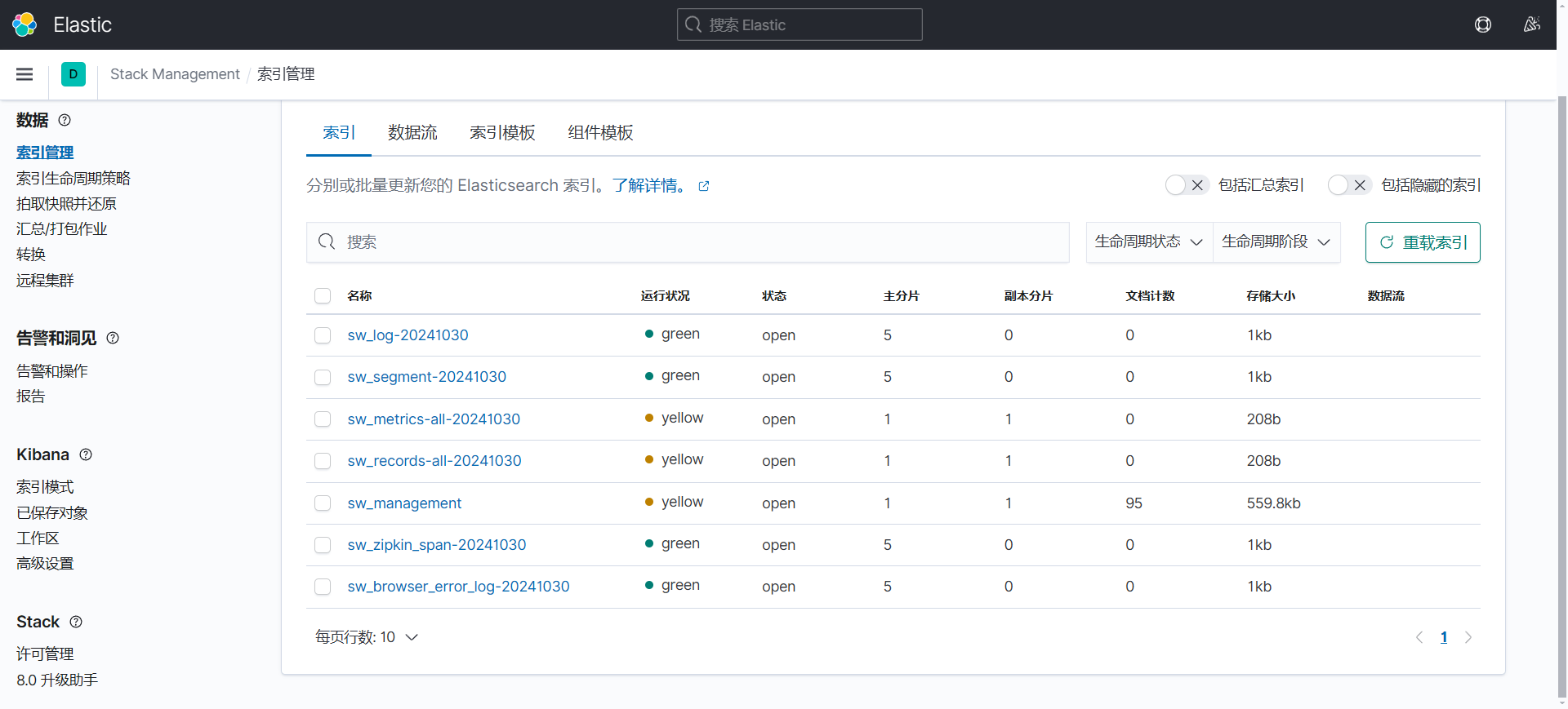 使用 K8S 或 Docker 快速部署 elasticsearch，kibana